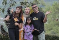 Source : CNBCIndonesia.com